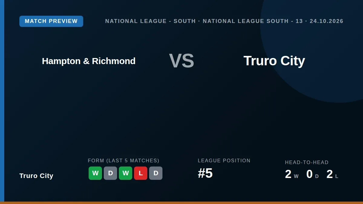 Truro City travel to face bottom-half side Hampton & Richmond on Saturday, seeking to recover from a narrow FA Cup defeat...