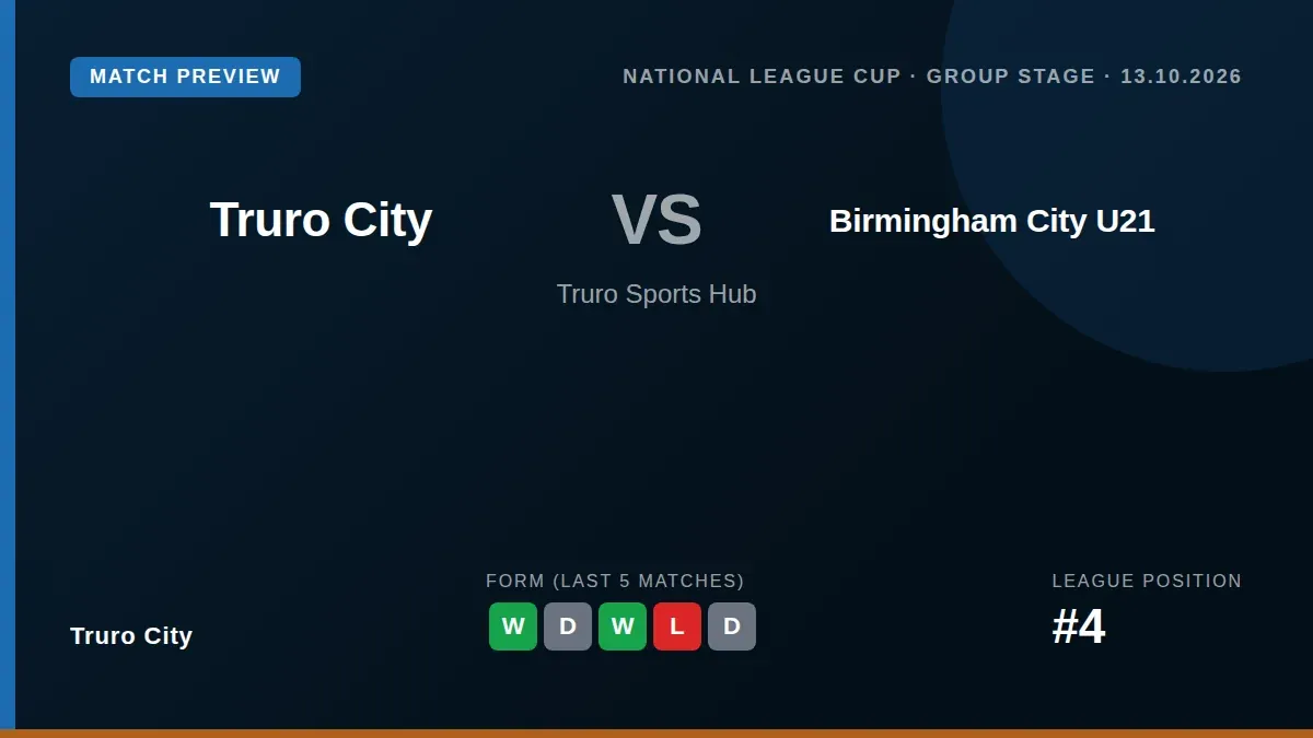 Truro City, sitting fourth in the National League South, welcome Birmingham City's U21 side to the Truro Sports Hub for a...